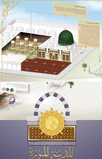  المدينة المنورة يتحدث هذا الإنفوجراف عن المدينة المنورة والمسجد النبوي وأبرز المعالم في المدينة المنورة